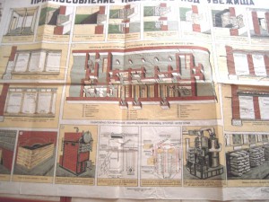 Плакаты ПВО,1941г