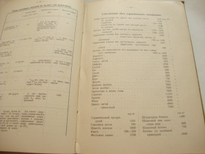 Графики для расчёта Ж/Б конструкций. 1916г. Ривош.