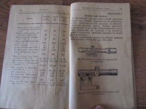 Продам НСД (разные модели оружия) - 10 шт.