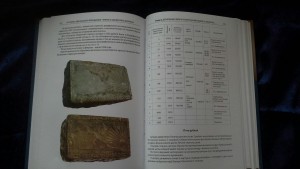 Каталог бон История денежного обращения Чечни