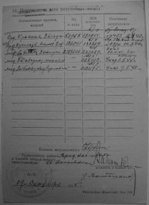 КЗ 52 968 кавалерист