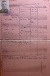Невский за Сталинград, плен, перевыдача.