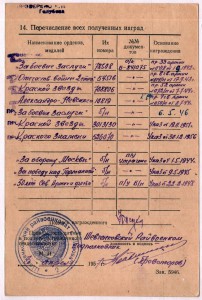 ОВ-2. Разновидность.