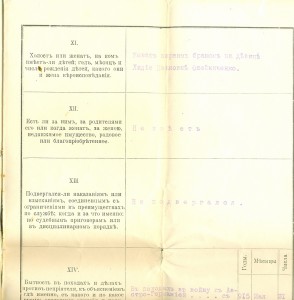 Небольшой архив ШПЕЕР В.В.