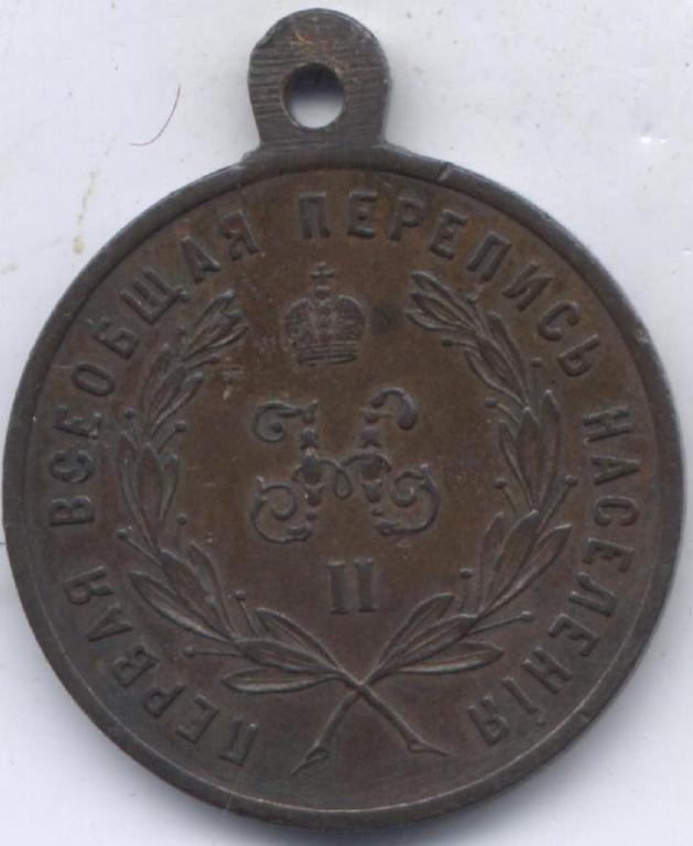 Перепись населения 1897г