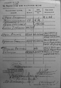 Группа на партизана с БХ-1ст., ОЛ-винт., БКЗ-винт. ...