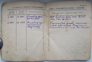 Группа на партизана с БХ-1ст., ОЛ-винт., БКЗ-винт. ...