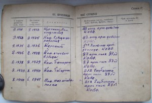 Группа на партизана с БХ-1ст., ОЛ-винт., БКЗ-винт. ...