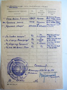 КОМПЛЕКТ САНТНАНЕЕВА С РЕДКИМ ДУБЛЕМ по РФ