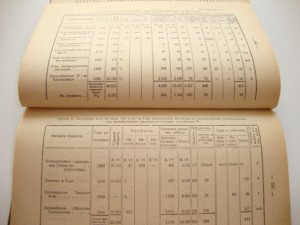 Уэбб Б. Кооперативное движение в Англии. 1918г.