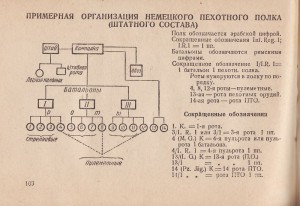 Допросник.