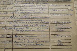Революция Знак Почета доки  директора спиртоводочного завода