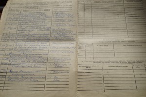 Революция Знак Почета доки  директора спиртоводочного завода