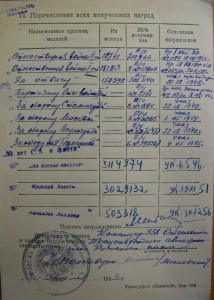 Комплект борт-механика ТБ-3,Хельсинки