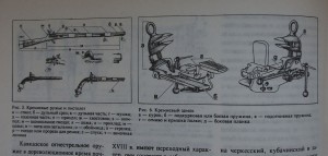 ОРУЖИЕ НАРОДОВ КАВКАЗА  Э.Аствацатурян 1995 г.