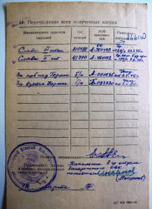 Слава на снайпера (15 человек за 2 дня)