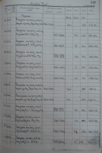 КЗ (подпольщица,кремлевское вручение)