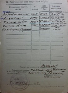 Интересный комплект МПЦ-1руб