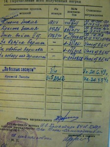 комплект с БКЗ-2