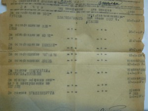 9  Благодарностей 1944-1945
