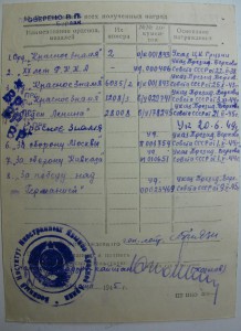 Награды замкомандующего обороной Кавказа.