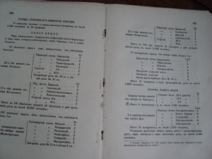 Война 1812 г. П.А. Ниве, мзд. Ильинчика