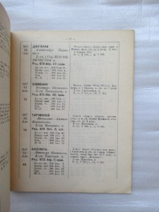 Список капитанам гвардейской пехоты по старшинству. 1913 год