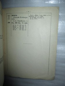 Список капитанам гвардейской пехоты по старшинству. 1913 год