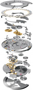 Zenith 18k