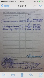 Красное Знамя № 22965 дубликат