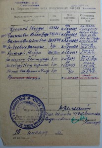 КЗ 57 тыс. за прорыв блокады Ленинграда