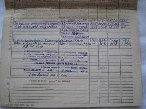 КЗ№3387607 на морского летчика дальней авиации