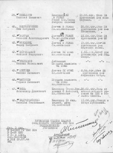 Морская авиация.АСЫ-штурмовики.Альбом с фото.