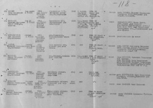 Морская авиация.АСЫ-штурмовики.Альбом с фото.