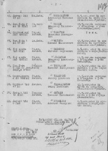 Морская авиация.АСЫ-штурмовики.Альбом с фото.