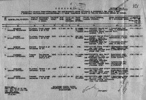 Морская авиация.АСЫ-штурмовики.Альбом с фото.