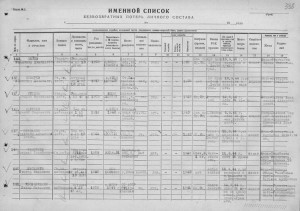 Морская авиация.АСЫ-штурмовики.Альбом с фото.