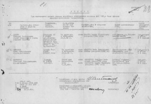 Морская авиация.АСЫ-штурмовики.Альбом с фото.