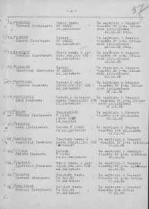 Морская авиация.АСЫ-штурмовики.Альбом с фото.