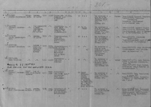 Морская авиация.АСЫ-штурмовики.Альбом с фото.