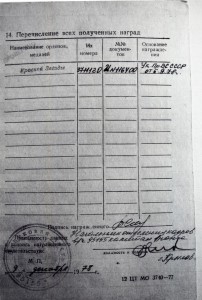 КЗ на подводника