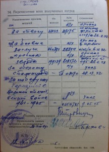 Отвага 32133 медальон , военврач 3 ранга , 54 танк. бригада