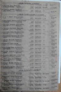 Хмельницкий III ст. на бойца Отдельной МанГруппы войск НКВД