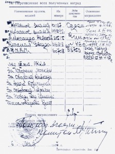 БКЗ 144тыс на командира морской пехоты.