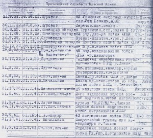 БКЗ 144тыс на командира морской пехоты.