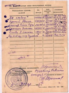 Группа на Героического Разведчика