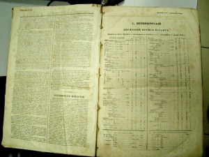 Подшивка Коммерческая газета 1859 год 203 номера