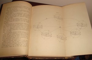 Шульгин. Мореходная астрономия, 1899 год. первое издание