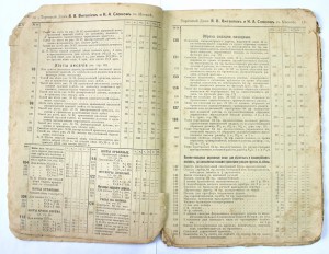 Прейс-курант церковной утвари, нач. ХХв.