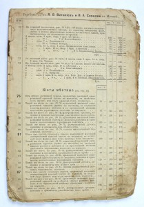 Прейс-курант церковной утвари, нач. ХХв.